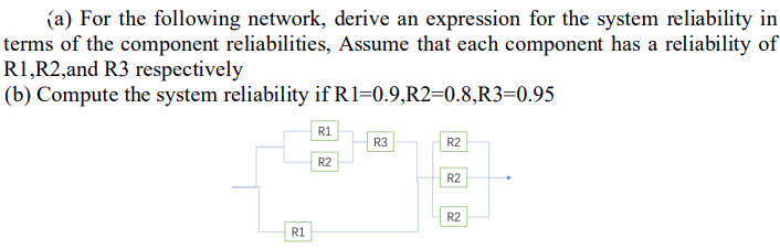(a) For the following network, derive an expression for the system reliability in
terms of the component reliabilities, Assume that each component has a reliability of
R1,R2, and R3 respectively
(b) Compute the system reliability if
R1=0.9,R2=0.8,R3=0.95
R1
R1
R2
R3
R2
R2
R2