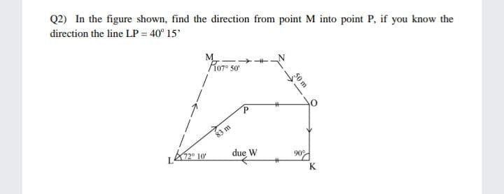 Q2) In the figure shown, find the direction from point M into point P, if you know the
direction the line LP = 40° 15
M.
Ro7° 50
%23
2° 10
due W
90°
%23
K
50 m
