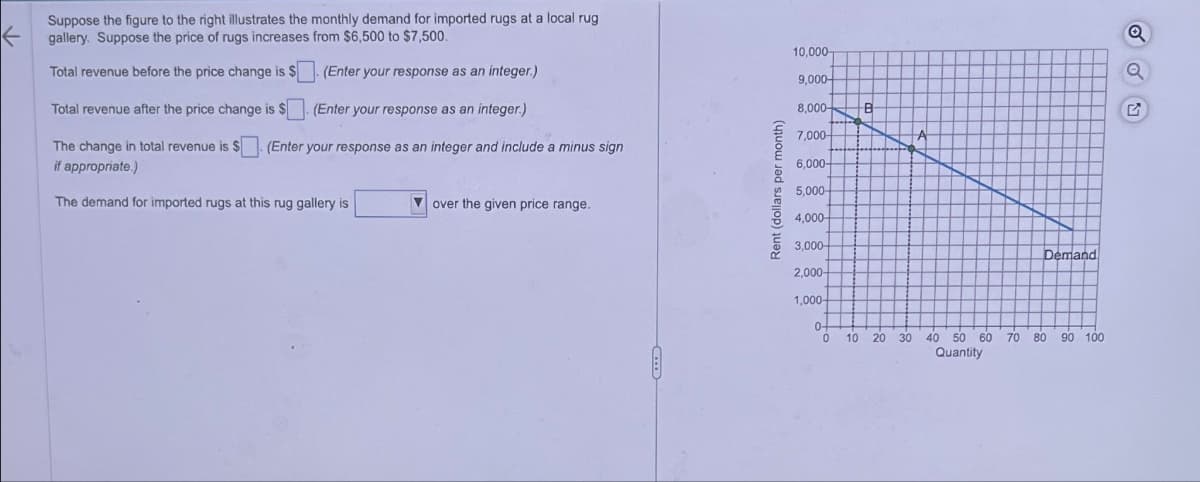 ←
Suppose the figure to the right illustrates the monthly demand for imported rugs at a local rug
gallery. Suppose the price of rugs increases from $6,500 to $7,500.
Total revenue before the price change is $
(Enter your response as an integer.)
Total revenue after the price change is $. (Enter your response as an integer.)
The change in total revenue is $
if appropriate.)
The demand for imported rugs at this rug gallery is
(Enter your response as an integer and include a minus sign
over the given price range.
Rent (dollars per month)
10,000-
9,000-
8,000-
7,000-
6,000-
5,000-
4,000
3,000-
2,000-
1,000-
0-
of
0
B
10 20 30
40 50 60
Quantity
70
Demand
80
90 100
Q