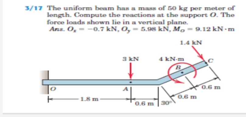 3/17 The uniform beam has a mass of 50 kg per meter of
length. Compute the reactions at the support 0. The
force loads shown lie in a vertical plane.
Ans. O, = -0.7 kN, O, = 5.98 kN, M, = 9.12 kN - m
1.4 kN
3 kN
4 kN-m
0.6 m
0.6 m
30
1.8 m
0.6 m
