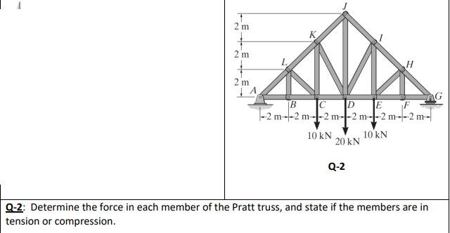 T
2 m
+
2 m
2 m
A
B
-2 m2
C
DE F
m2 m2 m2 m----2 m-
10 kN
10 kN
Q-2
Q-2: Determine the force in each member of the Pratt truss, and state if the members are in
tension or compression.
20 kN
