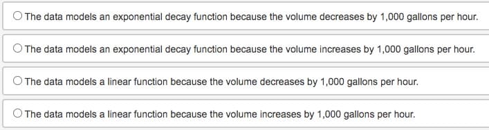 The data models an exponential decay function because the volume decreases by 1,000 gallons per hour.
The data models an exponential decay function because the volume increases by 1,000 gallons per hour.
The data models a linear function because the volume decreases by 1,000 gallons per hour.
The data models a linear function because the volume increases by 1,000 gallons per hour.