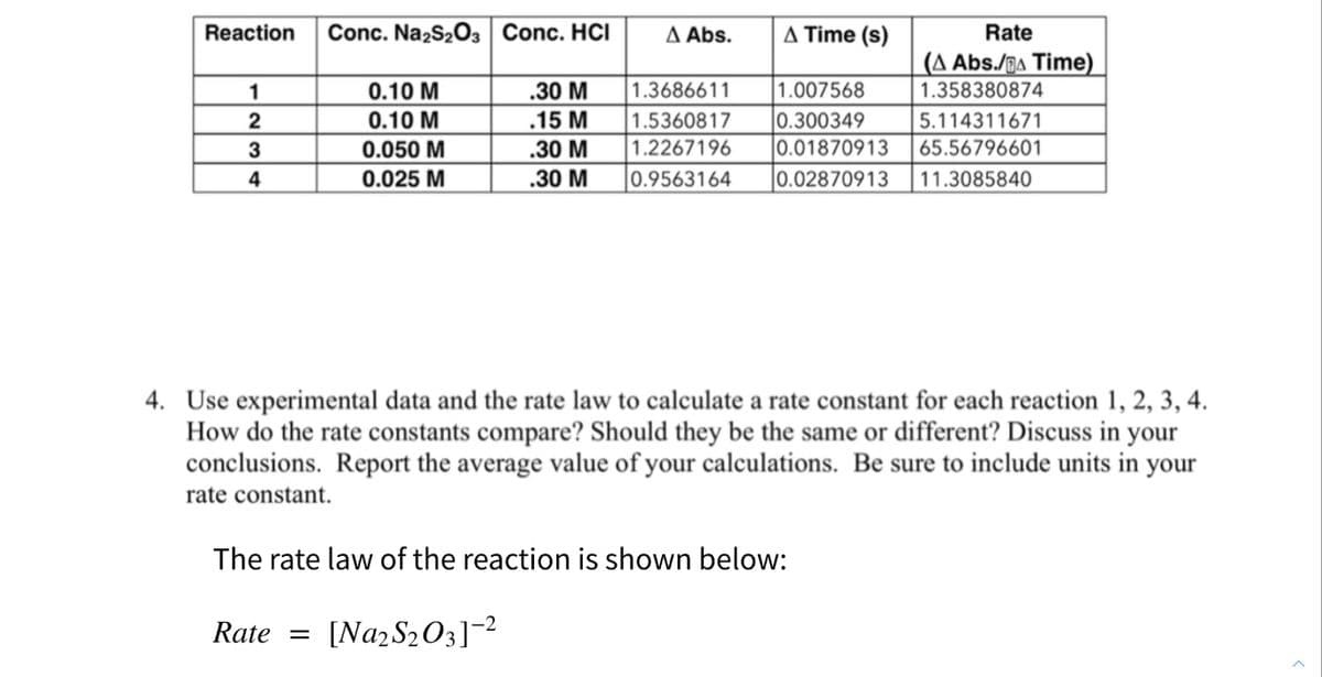 Reaction
Conc. Na2S½O3 Conc. HCI
A Abs.
A Time (s)
Rate
(A Abs./ga Time)
1.007568
0.300349
0.01870913
0.02870913
1
0.10 M
.30 М
1.3686611
1.358380874
0.10 M
.15 M
1.5360817
5.114311671
3
0.050 M
.30 M
1.2267196
65.56796601
4
0.025 M
.30 M
0.9563164
11.3085840
4. Use experimental data and the rate law to calculate a rate constant for each reaction 1, 2, 3, 4.
How do the rate constants compare? Should they be the same or different? Discuss in your
conclusions. Report the average value of your calculations. Be sure to include units in your
rate constant.
The rate law of the reaction is shown below:
Rate =
[Na2S2O3]-2
