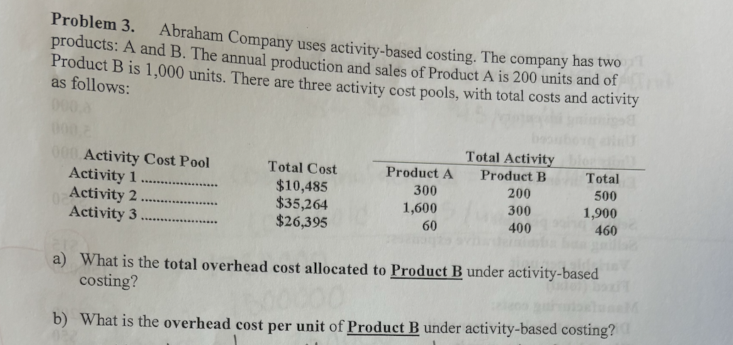 Problem 3. Abraham Company uses activity-based costing. The company has two
products: A and B. The annual production and sales of Product A is 200 units and of
Product B is 1,000 units. There are three activity cost pools, with total costs and activity
as follows:
000 à
000 Activity Cost Pool
Activity 1
Activity 2
Activity 3
Total Cost
$10,485
$35,264
$26,395
Product A
300
1,600
60
Total Activity
Product B
200
300
400
Total
500
1,900
460
a) What is the total overhead cost allocated to Product B under activity-based
costing?
b) What is the overhead cost per unit of Product B under activity-based costing?