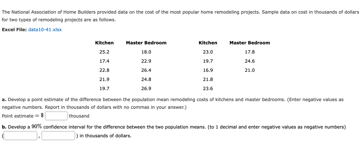 The National Association of Home Builders provided data on the cost of the most popular home remodeling projects. Sample data on cost in thousands of dollars
for two types of remodeling projects are as follows.
Excel File: data 10-41.xlsx
Kitchen
25.2
17.4
22.8
21.9
19.7
Master Bedroom
18.0
22.9
26.4
24.8
26.9
Kitchen
23.0
19.7
16.9
21.8
23.6
Master Bedroom
17.8
24.6
21.0
a. Develop a point estimate of the difference between the population mean remodeling costs of kitchens and master bedrooms. (Enter negative values as
negative numbers. Report in thousands of dollars with no commas in your answer.)
Point estimate = $
thousand
b. Develop a 90% confidence interval for the difference between the two population means. (to 1 decimal and enter negative values as negative numbers)
) in thousands of dollars.