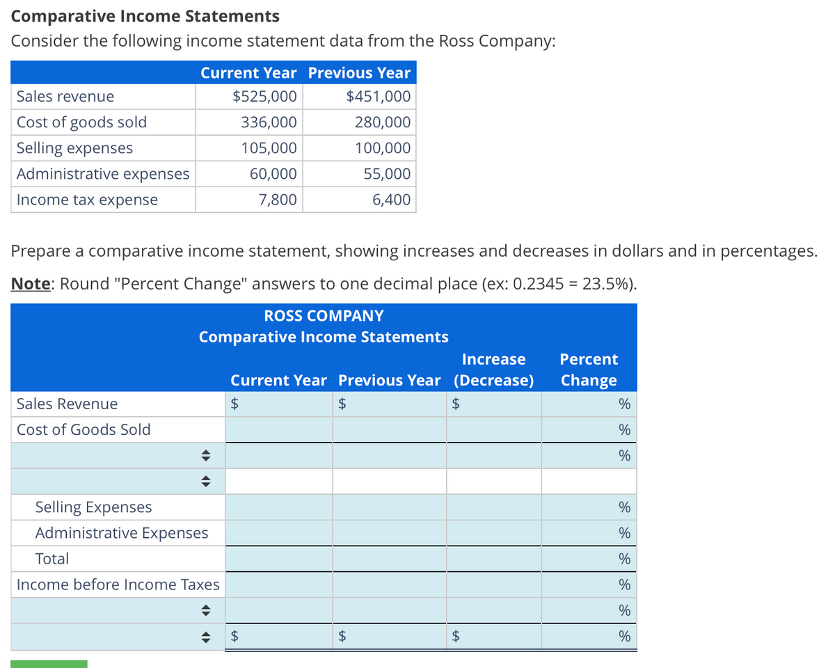 Comparative Income Statements
Consider the following income statement data from the Ross Company:
Current Year Previous Year
$525,000
$451,000
336,000
280,000
105,000
100,000
60,000
55,000
7,800
6,400
Sales revenue
Cost of goods sold
Selling expenses
Administrative expenses
Income tax expense
Prepare a comparative income statement, showing increases and decreases in dollars and in percentages.
Note: Round "Percent Change" answers to one decimal place (ex: 0.2345 = 23.5%).
ROSS COMPANY
Comparative Income Statements
Sales Revenue
Cost of Goods Sold
Selling Expenses
Administrative Expenses
Total
Income before Income Taxes
Increase
Current Year Previous Year (Decrease)
$
$
$
$
$
$
Percent
Change
%
%
%
%
%
%
%
%
%