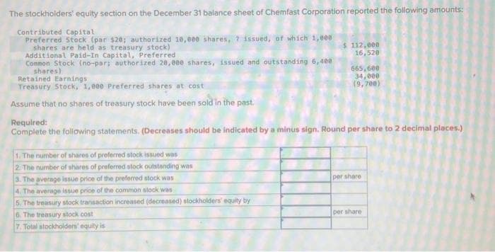 The stockholders' equity section on the December 31 balance sheet of Chemfast Corporation reported the following amounts:
Contributed Capital
Preferred Stock (par $20; authorized 10,000 shares, 7 issued, of which 1,000
shares are held as treasury stock)
Additional Paid-In Capital, Preferred
Common Stock (no-par; authorized 20,000 shares, issued and outstanding 6,408
shares)
Retained Earnings
Treasury Stock, 1,000 Preferred shares at cost
Assume that no shares of treasury stock have been sold in the past.
$ 112,000
16,520
1. The number of shares of preferred stock issued was
2. The number of shares of preferred stock outstanding was
3. The average issue price of the preferred stock was
4. The average issue price of the common stock was
5. The treasury stock transaction increased (decreased) stockholders' equity by
6. The treasury stock cost
7. Total stockholders' equity is
665,600
34,000
(9,700)
Required:
Complete the following statements. (Decreases should be indicated by a minus sign. Round per share to 2 decimal places.)
per share
per share