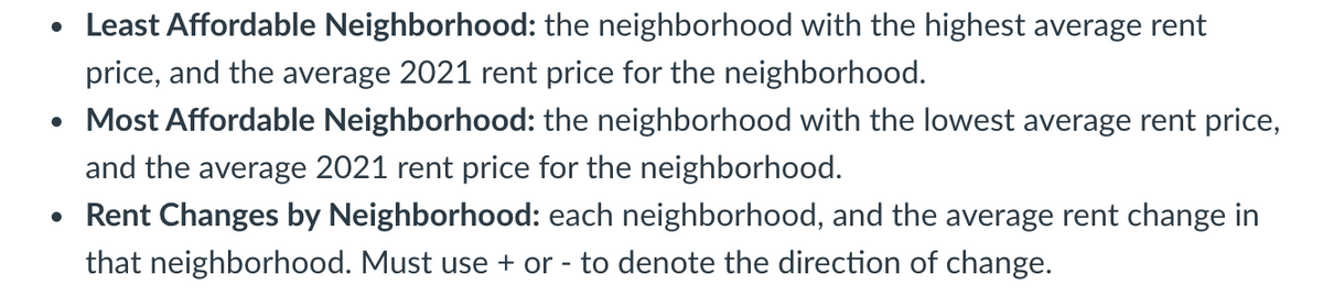 • Least Affordable Neighborhood: the neighborhood with the highest average rent
price, and the average 2021 rent price for the neighborhood.
• Most Affordable Neighborhood: the neighborhood with the lowest average rent price,
and the average 2021 rent price for the neighborhood.
• Rent Changes by Neighborhood: each neighborhood, and the average rent change in
that neighborhood. Must use + or - to denote the direction of change.