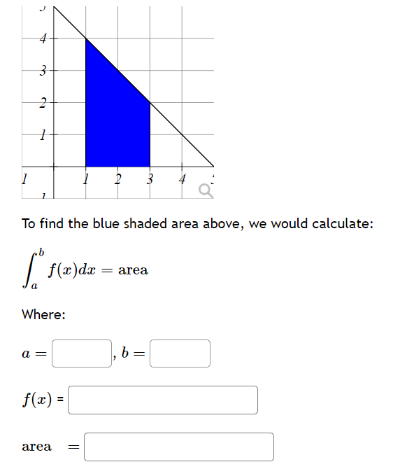 1
2
4
3
2
1
1
To find the blue shaded area above, we would calculate:
.b
S..
Where:
a =
1
f(x) dx = area
f(x) =
area =
3
b
=