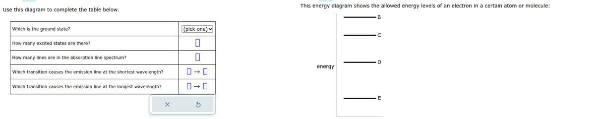 Use this diagram to complete the table below.
Which is the ground state?
How many excited states are there?
How many lines are in the absorption line spectrum?
Which transition causes the emission line at the shortest wavelength?
Which transition causes the emission line at the longest wavelength?
X
(pick one)
0-0
0-0
S
This energy diagram shows the allowed energy levels of an electron in a certain atom or molecule:
energy
B