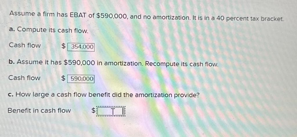 Assume a firm has EBAT of $590,000, and no amortization. It is in a 40 percent tax bracket.
a. Compute its cash flow.
$ 354,000
b. Assume it has $590,000 in amortization. Recompute its cash flow.
$ 590,000
c. How large a cash flow benefit did the amortization provide?
$T]
Cash flow
Cash flow
Benefit in cash flow