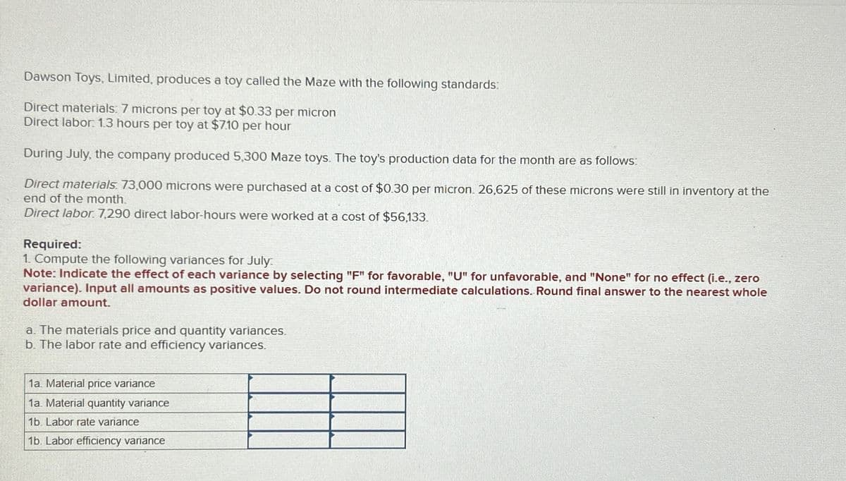 Dawson Toys, Limited, produces a toy called the Maze with the following standards:
Direct materials: 7 microns per toy at $0.33 per micron
Direct labor: 1.3 hours per toy at $7.10 per hour
During July, the company produced 5,300 Maze toys. The toy's production data for the month are as follows:
Direct materials. 73,000 microns were purchased at a cost of $0.30 per micron. 26,625 of these microns were still in inventory at the
end of the month.
Direct labor. 7,290 direct labor-hours were worked at a cost of $56,133.
Required:
1. Compute the following variances for July.
Note: Indicate the effect of each variance by selecting "F" for favorable, "U" for unfavorable, and "None" for no effect (i.e., zero
variance). Input all amounts as positive values. Do not round intermediate calculations. Round final answer to the nearest whole
dollar amount.
a. The materials price and quantity variances.
b. The labor rate and efficiency variances.
1a. Material price variance
1a. Material quantity variance
1b. Labor rate variance
1b. Labor efficiency variance
