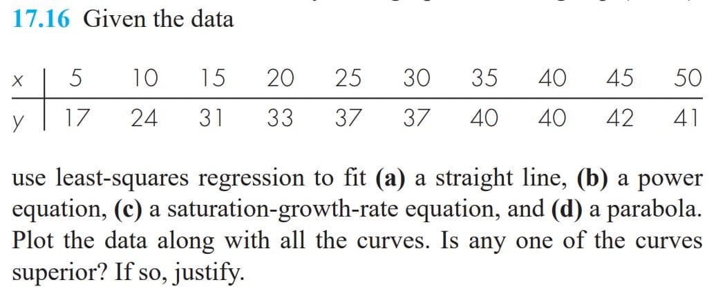 17.16 Given the data
10
15
20
25
30
35
40
45
50
17
24
31
33
37
37
40
40
42
41
use least-squares regression to fit (a) a straight line, (b) a power
equation, (c) a saturation-growth-rate equation, and (d) a parabola.
Plot the data along with all the curves. Is any one of the curves
superior? If so, justify.
