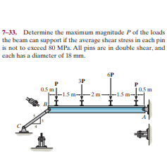 7-33. Determine the maximum magnitude Pof the loads
the beam can support if the average shear stress in each pin
is not to exceed 80 MPa. All pins are in double shear, and
each has a diameter of 18 mm.
6P
3P
05 m
0.5 m
-1.5m
1.51
