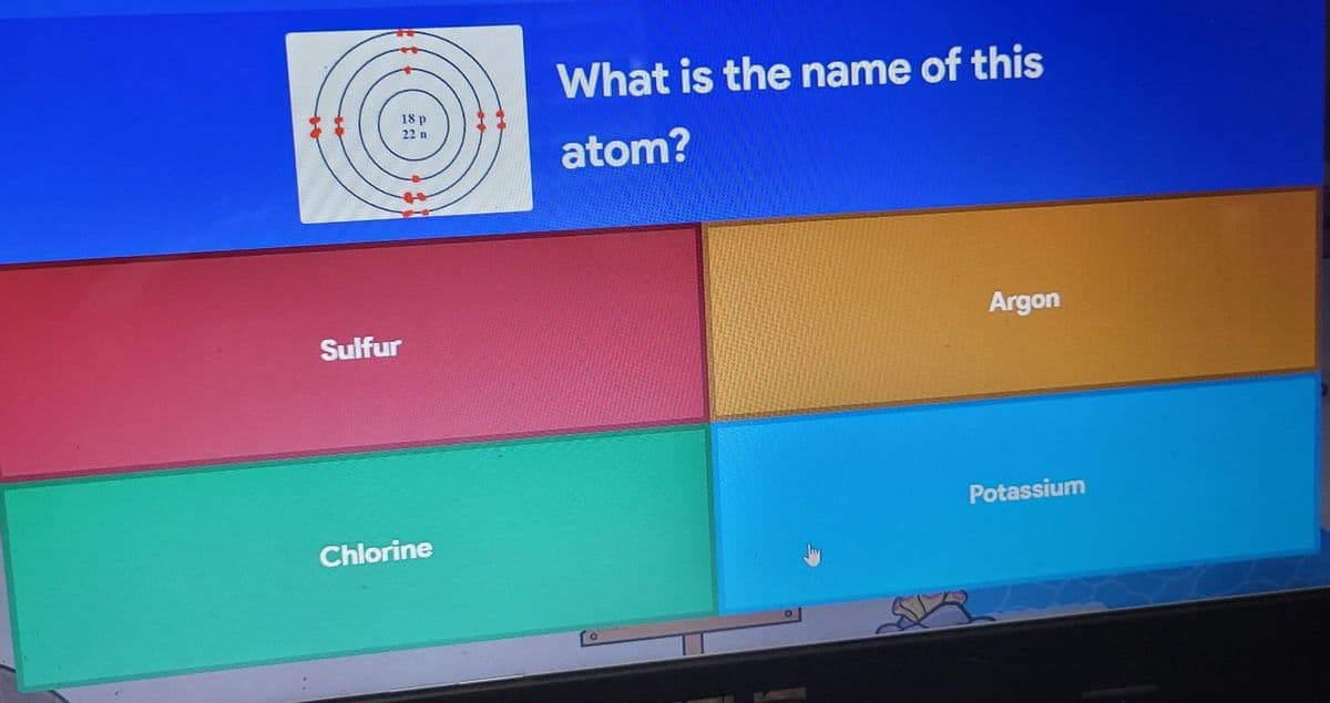 18 p
22 n
Sulfur
Chlorine
What is the name of this
atom?
Argon
Potassium