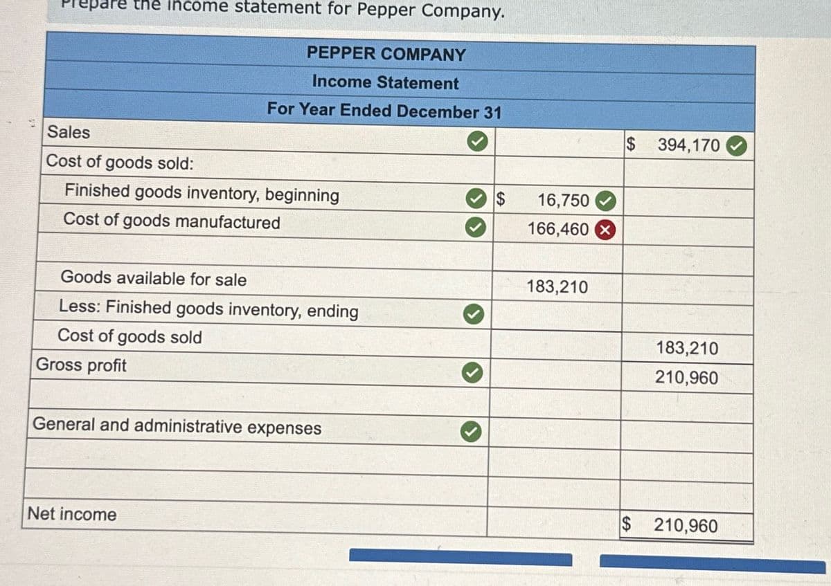 pare the income statement for Pepper Company.
Sales
Cost of goods sold:
Finished goods inventory, beginning
Cost of goods manufactured
PEPPER COMPANY
Income Statement
For Year Ended December 31
Goods available for sale
Less: Finished goods inventory, ending
Cost of goods sold
Gross profit
General and administrative expenses
Net income
$
16,750
166,460 X
183,210
$
394,170
183,210
210,960
$ 210,960