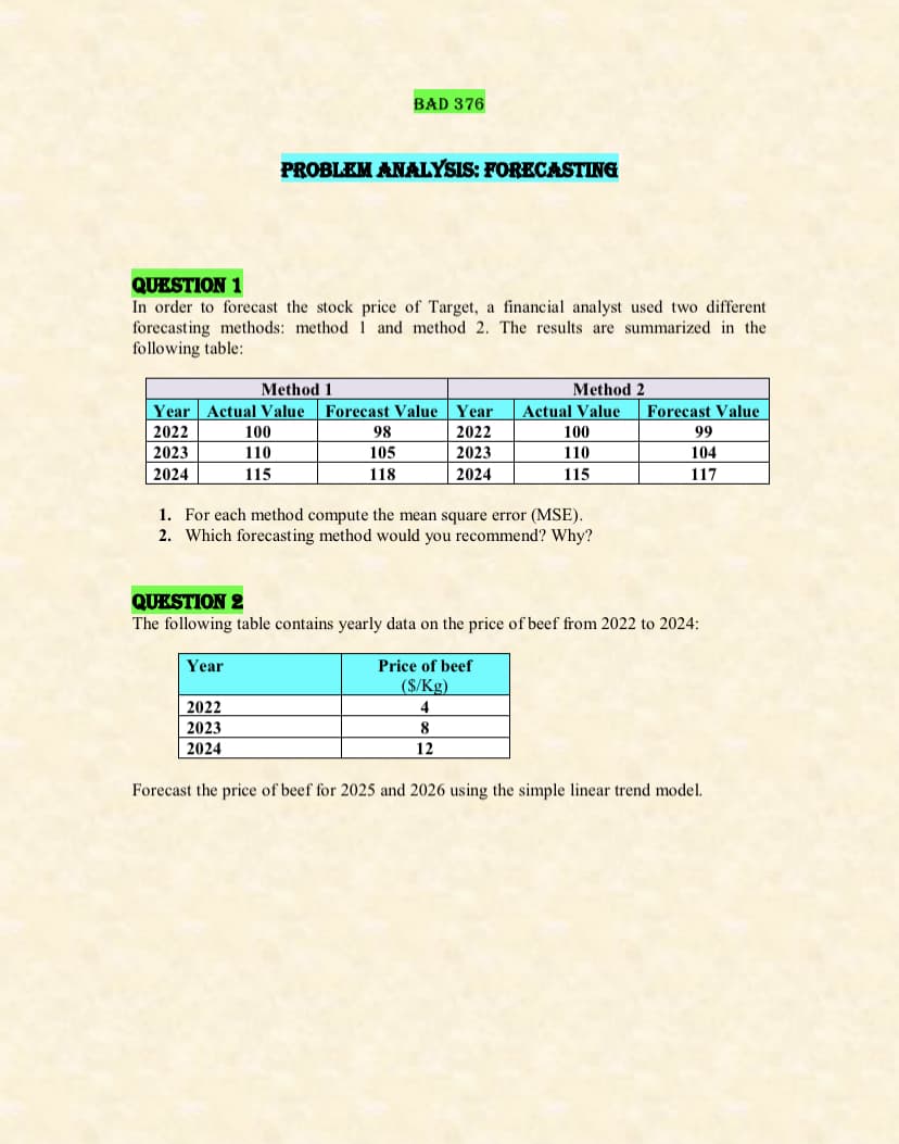 BAD 376
PROBLEM ANALYSIS: FORECASTING
QUESTION 1
In order to forecast the stock price of Target, a financial analyst used two different
forecasting methods: method 1 and method 2. The results are summarized in the
following table:
Method 1
Method 2
Year Actual Value
Forecast Value Year
Actual Value
Forecast Value
2022
100
98
2022
100
99
2023
110
105
2023
110
104
2024
115
118
2024
115
117
1. For each method compute the mean square error (MSE).
2. Which forecasting method would you recommend? Why?
QUESTION 2
The following table contains yearly data on the price of beef from 2022 to 2024:
Price of beef
Year
2022
2023
2024
($/Kg)
4
8
12
Forecast the price of beef for 2025 and 2026 using the simple linear trend model.