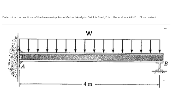 Determine the reactions of the beam using Force Method Analysis. Set A is fixed, B is roller and w=4 kN/m. El is constant
W
B
A
4 m