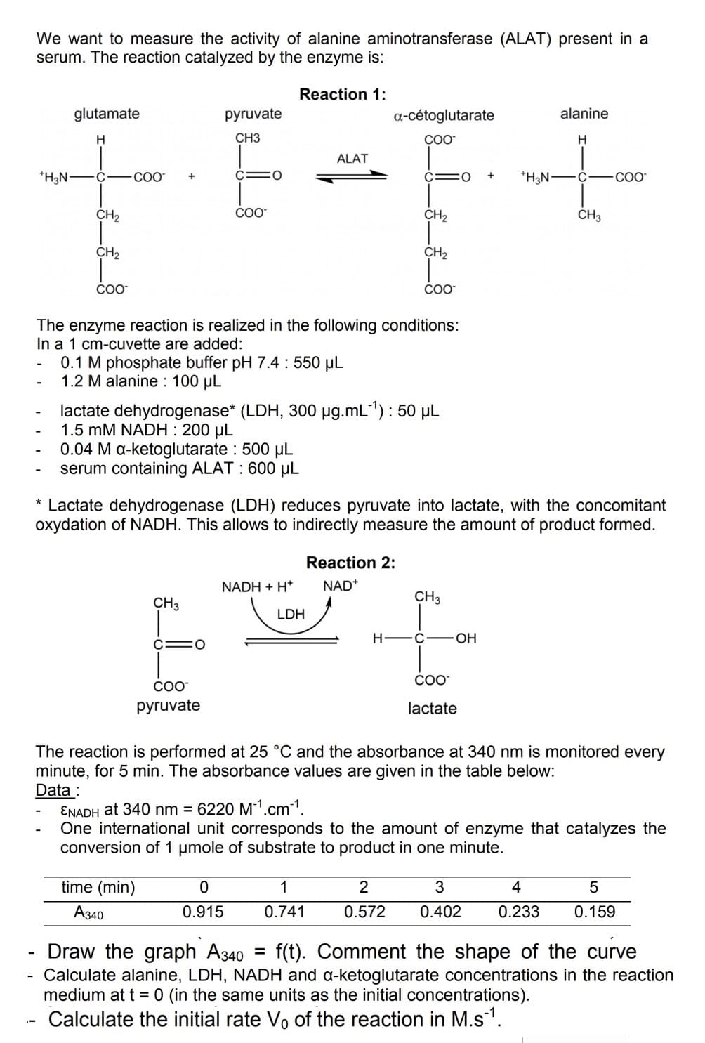 We want to measure the activity of alanine aminotransferase (ALAT) present in a
serum. The reaction catalyzed by the enzyme is:
Reaction 1:
I-
*H₂N-
glutamate
H
-
C-COO
CH₂
CH₂
COO
0.1 M phosphate buffer pH 7.4 : 550 μL
1.2 M alanine: 100 μL
CH3
pyruvate
CH3
C
time (min)
A340
CIO
O
COO
The enzyme reaction is alized in the following conditions:
In a 1 cm-cuvette are added:
COO™
pyruvate
lactate dehydrogenase* (LDH, 300 µμg.mL-¹): 50 μL
1.5 mM NADH : 200 μL
0.04 M a-ketoglutarate: 500 µL
serum containing ALAT: 600 μµL
ALAT
NADH + H+
0
0.915
a-cétoglutarate
COO
LDH
* Lactate dehydrogenase (LDH) reduces pyruvate into lactate, with the concomitant
oxydation of NADH. This allows to indirectly measure the amount of product formed.
с=0
CH₂
1
0.741
Reaction 2:
NAD+
CH₂
COO™
H-C
CH3
OH
COO™
lactate
alanine
H
+ *H3N-C
The reaction is performed at 25 °C and the absorbance at 340 nm is monitored every
minute, for 5 min. The absorbance values are given in the table below:
Data:
ENADH at 340 nm = 6220 M-¹1.cm-1.
One international unit corresponds to the amount of enzyme that catalyzes the
conversion of 1 µmole of substrate to product in one minute.
3
2
0.572 0.402
CH3
4
0.233
COO
5
0.159
=
Draw the graph A340 f(t). Comment the shape of the curve
Calculate alanine, LDH, NADH and a-ketoglutarate concentrations in the reaction
medium at t = 0 (in the same units as the initial concentrations).
Calculate the initial rate Vo of the reaction in M.s¹.