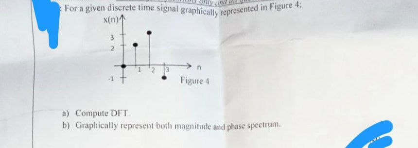 : For a given discrete time signal graphically represented in Figure 4;
x(n)↑
3
and
Figure 4
a) Compute DFT.
b) Graphically represent both magnitude and phase spectrum.