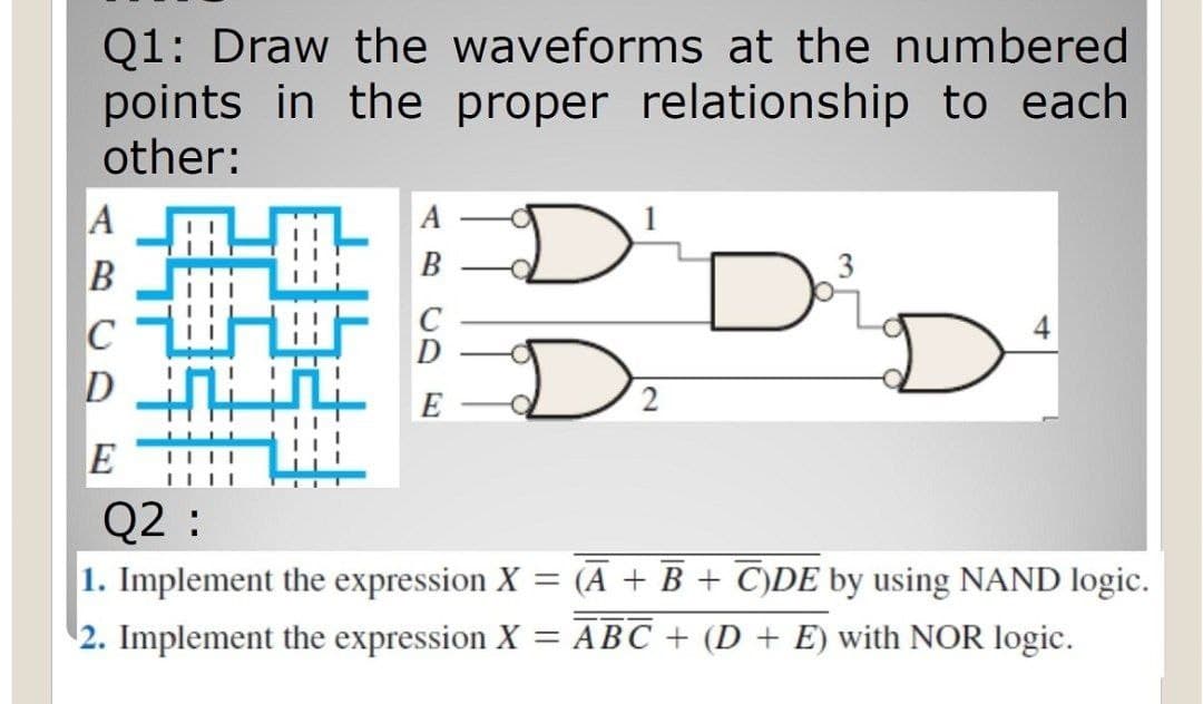 Q1: Draw the waveforms at the numbered
points in the proper relationship to each
other:
A
A
B
В
3
C
D
Dz
D
E
Q2 :
1. Implement the expression X = (A + B + C)DE by using NAND logic.
2. Implement the expression X = ABC + (D + E) with NOR logic.
%3D
