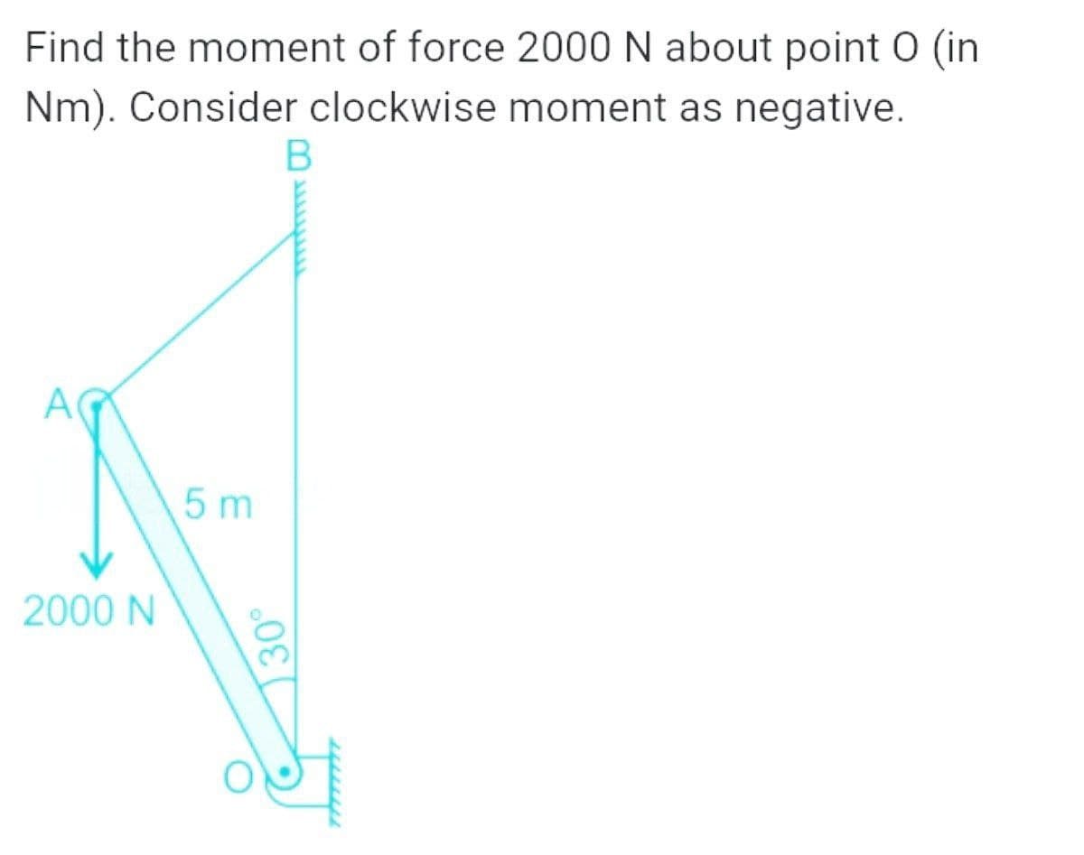 Find the moment of force 2000 N about point O (in
Nm). Consider clockwise moment as negative.
A
5 m
2000 N
30°
