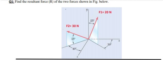 Q1: Find the resultant force (R) of the two forces shown in Fig. below.
F1= 20 N
F2= 30 N
35
30
40
