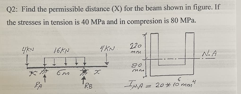 Q2: Find the permissible distance (X) for the beam shown in figure. If
the stresses in tension is 40 MPa and in compresion is 80 MPa.
4kN
4KN.
220
16KN
N. A
大 6m
'RB
INA:
4
= 20* (o mm
