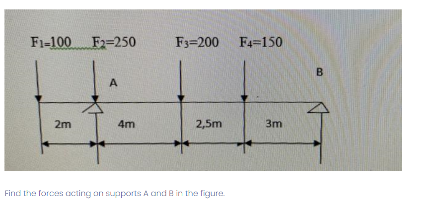 F1-100
2m
F2-250
A
4m
F3-200
2,5m
Find the forces acting on supports A and B in the figure.
F4-150
3m
B