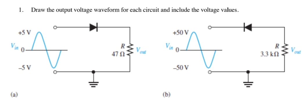 1.
Draw the output voltage waveform for each circuit and include the voltage values.
+5 V
+50 V
Vin
R
Vin
R
0-
out
0-
V
out
47 Ω.
3.3 kN
-5 V
-50 V
(a)
(b)
