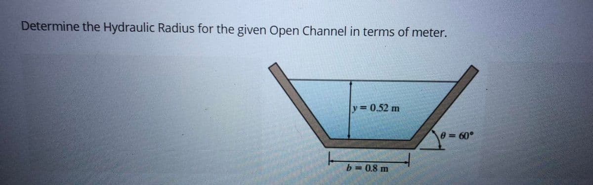 Determine the Hydraulic Radius for the given Open Channel in terms of meter.
y 0.52 m
0=60°
b = 0.8 m
