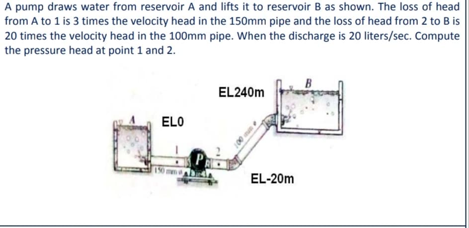 A pump draws water from reservoir A and lifts it to reservoir B as shown. The loss of head
from A to 1 is 3 times the velocity head in the 150mm pipe and the loss of head from 2 to B is
20 times the velocity head in the 100mm pipe. When the discharge is 20 liters/sec. Compute
the pressure head at point 1 and 2.
B
EL240m
ELO
150 mm
EL-20m
• ura 001
