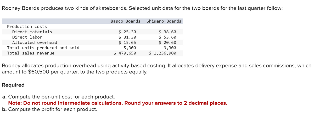 Rooney Boards produces two kinds of skateboards. Selected unit data for the two boards for the last quarter follow:
Production costs
Direct materials
Direct labor
Allocated overhead
Total units produced and sold
Total sales revenue
Basco Boards Shimano Boards
$ 25.30
$ 31.30
$15.65
5,300
$ 479,650
$ 38.60
$53.60
$20.60
9,300
$ 1,236,900
Rooney allocates production overhead using activity-based costing. It allocates delivery expense and sales commissions, which
amount to $60,500 per quarter, to the two products equally.
Required
a. Compute the per-unit cost for each product.
Note: Do not round intermediate calculations. Round your answers to 2 decimal places.
b. Compute the profit for each product.