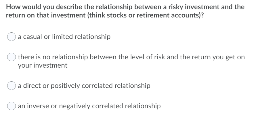 How would you describe the relationship between a risky investment and the
return on that investment (think stocks or retirement accounts)?
a casual or limited relationship
there is no relationship between the level of risk and the return you get on
your investment
a direct or positively correlated relationship
an inverse or negatively correlated relationship
