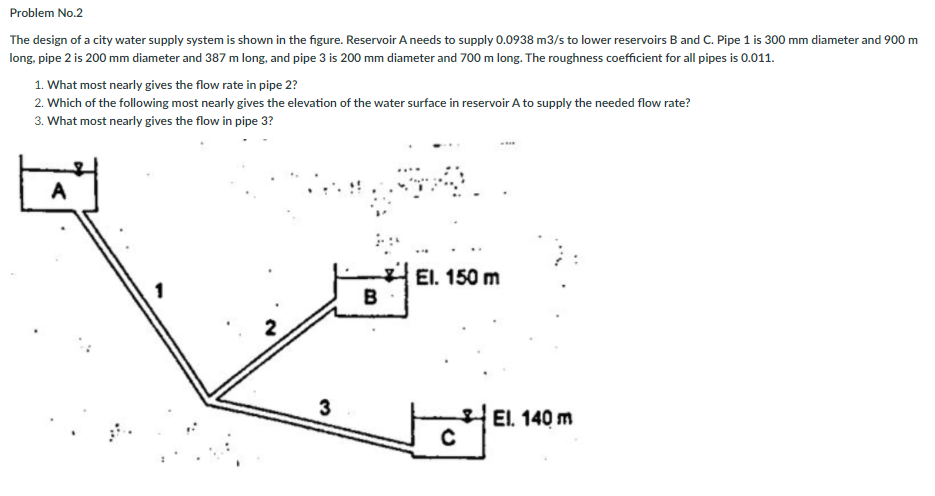 Problem No.2
The design of a city water supply system is shown in the figure. Reservoir A needs to supply 0.0938 m3/s to lower reservoirs B and C. Pipe 1 is 300 mm diameter and 900 m
long, pipe 2 is 200 mm diameter and 387 m long, and pipe 3 is 200 mm diameter and 700 m long. The roughness coefficient for all pipes is 0.011.
1. What most nearly gives the flow rate in pipe 2?
2. Which of the following most nearly gives the elevation of the water surface in reservoir A to supply the needed flow rate?
3. What most nearly gives the flow in pipe 3?
A
El. 150 m
в
1
3
El. 140 m
