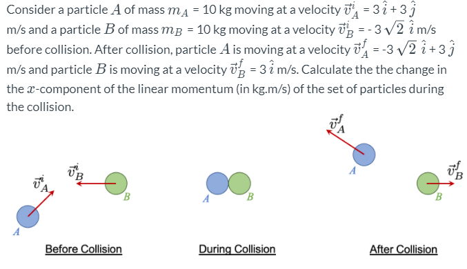 Consider a particle A of mass ma = 10 kg moving at a velocity i = 3 i+3j
m/s and a particle B of mass mg = 10 kg moving at a velocity vg = - 3 v2 i m/s
before collision. After collision, particle A is moving at a velocity v = -3 V2 i +3 j
m/s and particle B is moving at a velocity uz = 3 i m/s. Calculate the the change in
the x-component of the linear momentum (in kg.m/s) of the set of particles during
the collision.
B
B.
Before Collision
During Collision
After Collision
