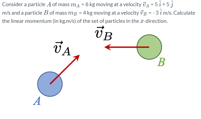 Consider a particle A of mass m A = 6 kg moving at a velocity iA = 5 i + 5 j
m/s and a particle B of mass mg = 4 kg moving at a velocity UB = - 3 i m/s. Calculate
the linear momentum (in kg.m/s) of the set of particles in the x-direction.
UB
A
