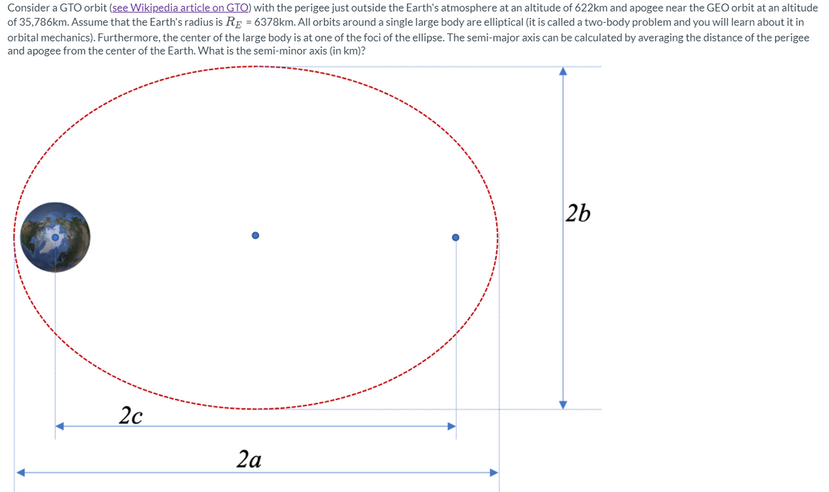 Consider a GTO orbit (see Wikipedia article on GTO) with the perigee just outside the Earth's atmosphere at an altitude of 622km and apogee near the GEO orbit at an altitude
of 35,786km. Assume that the Earth's radius is RE = 6378km. All orbits around a single large body are elliptical (it is called a two-body problem and you will learn about it in
orbital mechanics). Furthermore, the center of the large body is at one of the foci of the ellipse. The semi-major axis can be calculated by averaging the distance of the perigee
and apogee from the center of the Earth. What is the semi-minor axis (in km)?
2b
2c
2a
