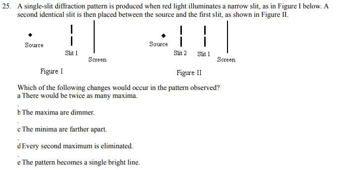 25. A single-slit diffraction pattern is produced when red light illuminates a narrow slit, as in Figure I below. A
second identical slit is then placed between the source and the first slit, as shown in Figure II.
Source
Source
Slit 1
Slit 2
Slit 1
Screen
Screen.
Figure I
Figure II
Which of the following changes would occur in the pattern observed?
a There would be twice as many maxima.
b The maxima are dimmer.
c The minima are farther apart.
d Every second maximum is eliminated.
e The pattern becomes a single bright line.