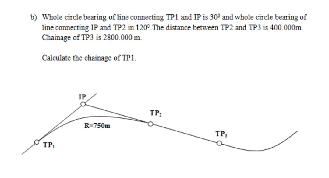 b) Whole circle bearing of line connecting TP1 and IP is 30⁰0 and whole circle bearing of
line connecting IP and TP2 in 120°. The distance between TP2 and TP3 is 400.000m.
Chainage of TP3 is 2800.000 m.
Calculate the chainage of TP 1.
TP₁
IP
R-750m
TP₂
TP3