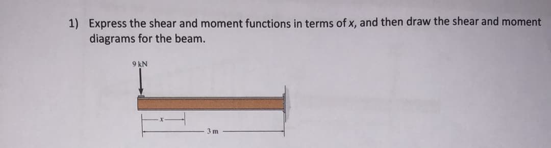 1) Express the shear and moment functions in terms of x, and then draw the shear and moment
diagrams for the beam.
9 kN
3m