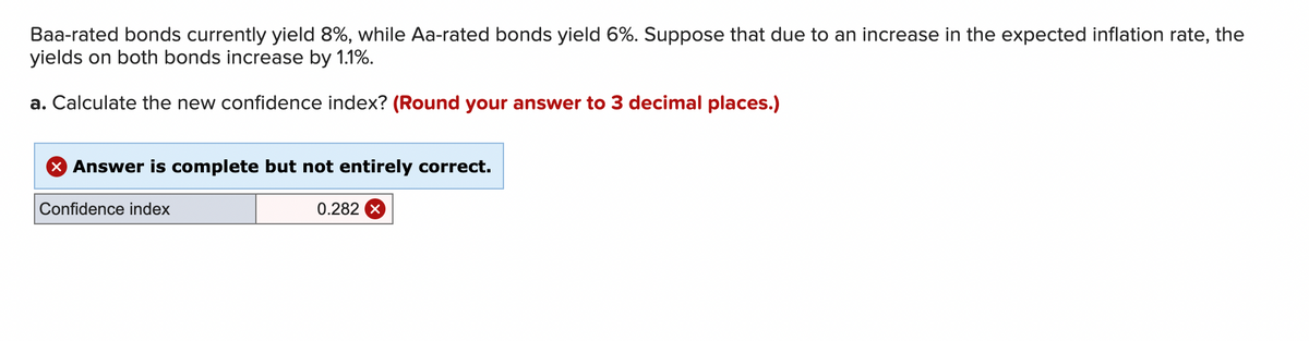Baa-rated bonds currently yield 8%, while Aa-rated bonds yield 6%. Suppose that due to an increase in the expected inflation rate, the
yields on both bonds increase by 1.1%.
a. Calculate the new confidence index? (Round your answer to 3 decimal places.)
X Answer is complete but not entirely correct.
Confidence index
0.282 X
