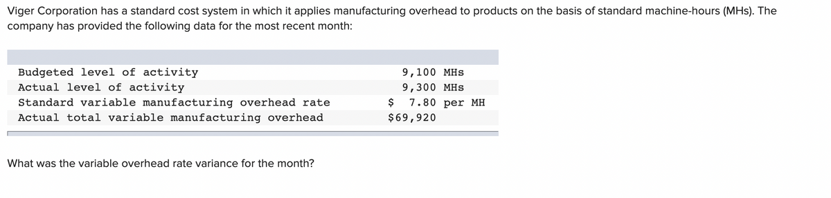 Viger Corporation has a standard cost system in which it applies manufacturing overhead to products on the basis of standard machine-hours (MHs). The
company has provided the following data for the most recent month:
Budgeted level of activity
Actual level of activity
9,100 MHs
9,300 MHs
Standard variable manufacturing overhead rate
Actual total variable manufacturing overhead
$
7.80 per MH
$69,920
What was the variable overhead rate variance for the month?
