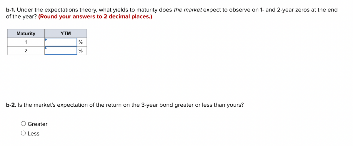 b-1. Under the expectations theory, what yields to maturity does the market expect to observe on 1- and 2-year zeros at the end
of the year? (Round your answers to 2 decimal places.)
Maturity
1
2
YTM
Greater
O Less
%
%
b-2. Is the market's expectation of the return on the 3-year bond greater or less than yours?