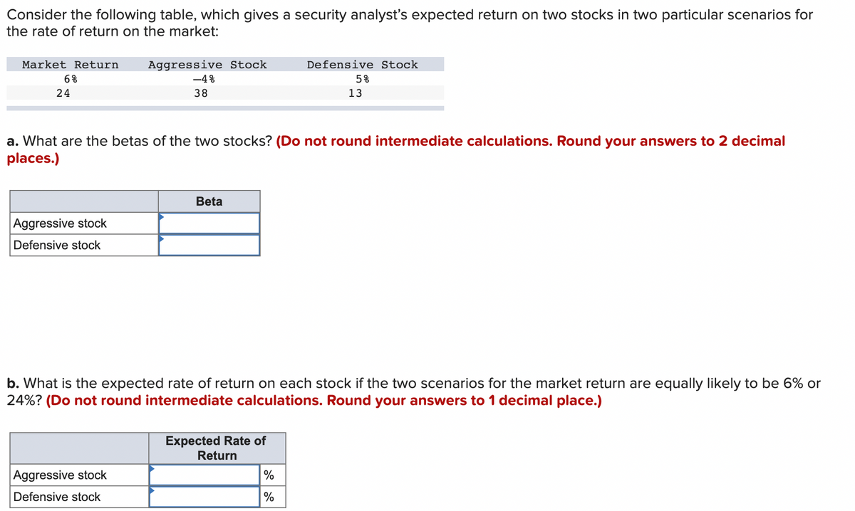Consider the following table, which gives a security analyst's expected return on two stocks in two particular scenarios for
the rate of return on the market:
Market Return Aggressive Stock
-4%
38
6%
24
Aggressive stock
Defensive stock
a. What are the betas of the two stocks? (Do not round intermediate calculations. Round your answers to 2 decimal
places.)
Beta
Aggressive stock
Defensive stock
Defensive Stock
b. What is the expected rate of return on each stock if the two scenarios for the market return are equally likely to be 6% or
24%? (Do not round intermediate calculations. Round your answers to 1 decimal place.)
Expected Rate of
Return
5%
13
%
%