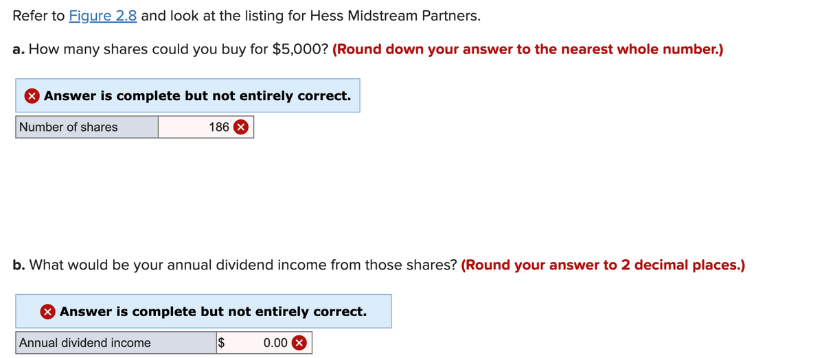 Refer to Figure 2.8 and look at the listing for Hess Midstream Partners.
a. How many shares could you buy for $5,000? (Round down your answer to the nearest whole number.)
Answer is complete but not entirely correct.
Number of shares
186 X
b. What would be your annual dividend income from those shares? (Round your answer to 2 decimal places.)
X Answer is complete but not entirely correct.
$
Annual dividend income
0.00 X