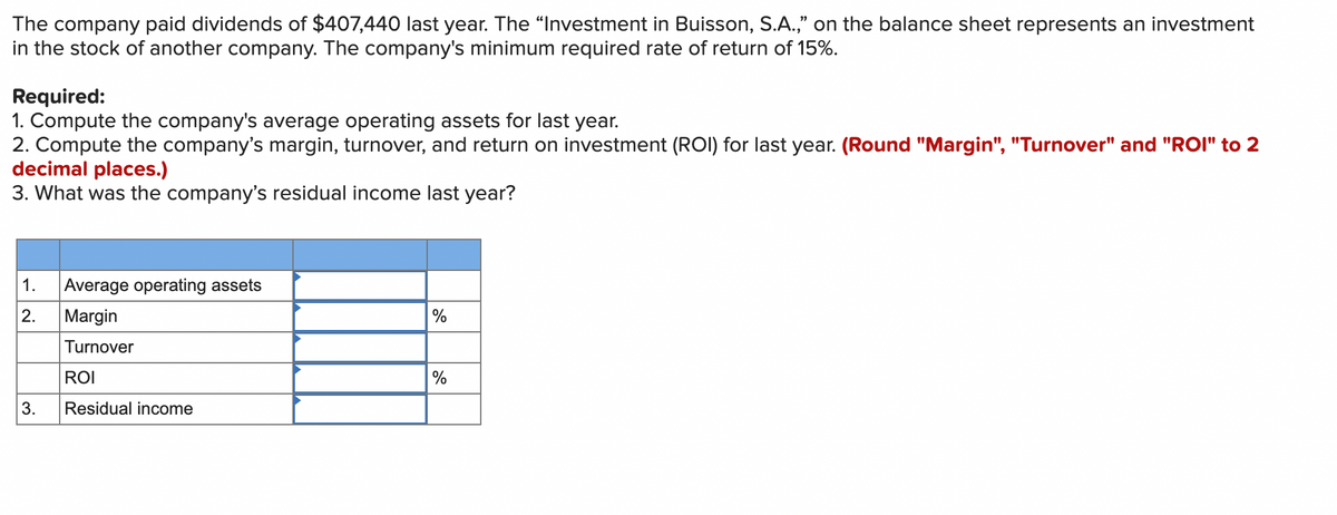 The company paid dividends of $407,440 last year. The "Investment in Buisson, S.A.," on the balance sheet represents an investment
in the stock of another company. The company's minimum required rate of return of 15%.
Required:
1. Compute the company's average operating assets for last year.
2. Compute the company's margin, turnover, and return on investment (ROI) for last year. (Round "Margin", "Turnover" and "ROI" to 2
decimal places.)
3. What was the company's residual income last year?
1.
Average operating assets
2.
Margin
Turnover
ROI
%
3.
Residual income
