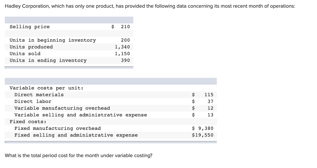 Hadley Corporation, which has only one product, has provided the following data concerning its most recent month of operations:
Selling price
$
210
Units in beginning inventory
Units produced
200
1,340
Units sold
1,150
Units in ending inventory
390
Variable costs per unit:
Direct materials
$
115
Direct labor
$
37
Variable manufacturing overhead
Variable selling and administrative expense
$
12
$
13
Fixed costs:
$ 9,380
$19,550
Fixed manufacturing overhead
Fixed selling and administrative expense
What is the total period cost for the month under variable costing?
