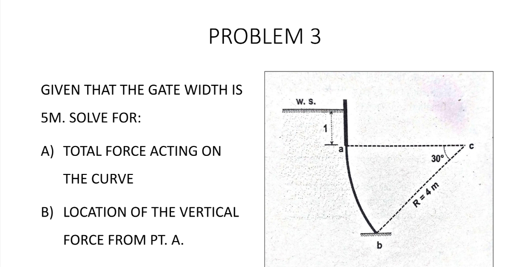 PROBLEM 3
GIVEN THAT THE GATE WIDTH IS
5M. SOLVE FOR:
W. S.
A) TOTAL FORCE ACTING ON
THE CURVE
30°
B) LOCATION OF THE VERTICAL
R = 4 m
FORCE FROM PT. A.
