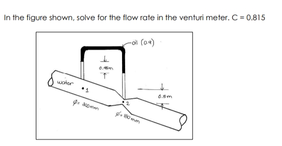 In the figure shown, solve for the flow rate in the venturi meter. C = 0.815
0.45m
water
6.5m
2.
EO mm
